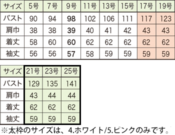 サイズ表