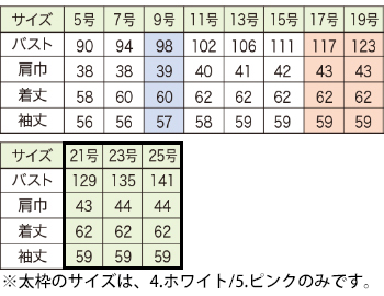 サイズ表