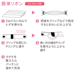 機能詳細