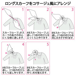 機能詳細