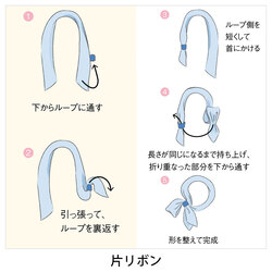 機能詳細